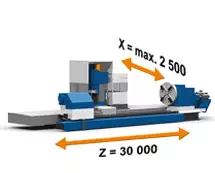 Universal horizontal lathes ŠMT SR 1-5 series